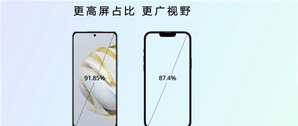 华为手机p3图片
:华为nova 10 SE发布：1999元起 屏占比强于iPhone 14-第3张图片-太平洋在线下载