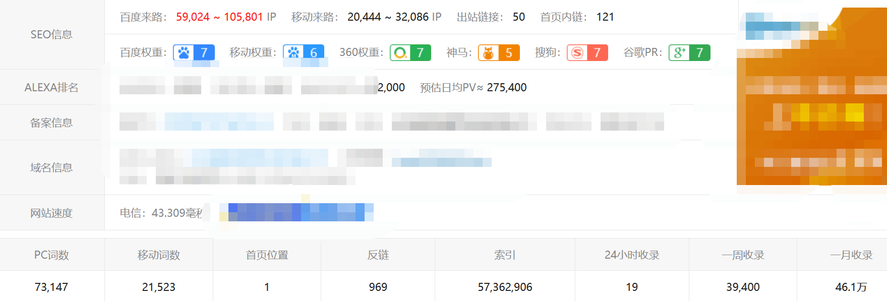 什么是英文版的小苹果:什么才是真正的seo，seo优化到底是个什么，seo优化是什么