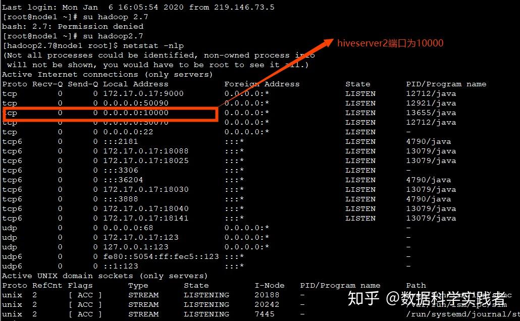 hive客户端v2.01iso20000信息技术服务管理体系认证证书