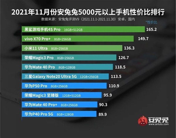 搜索手机新闻手机新闻中关村