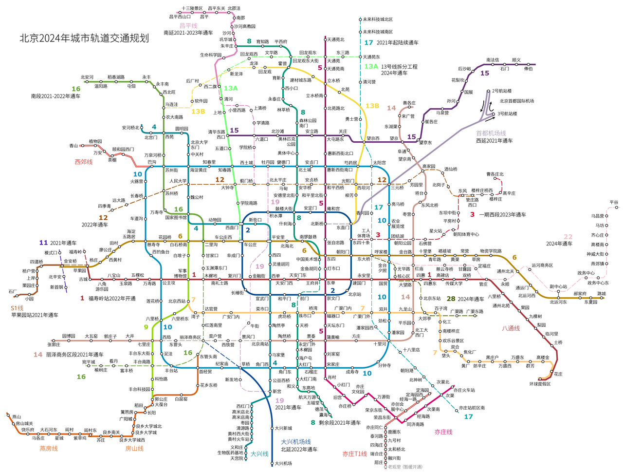 京地铁新版手机客户端北京地铁乘车app下载