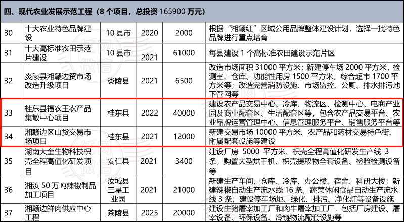 宜章信息港手机版宜章租房最新消息出租