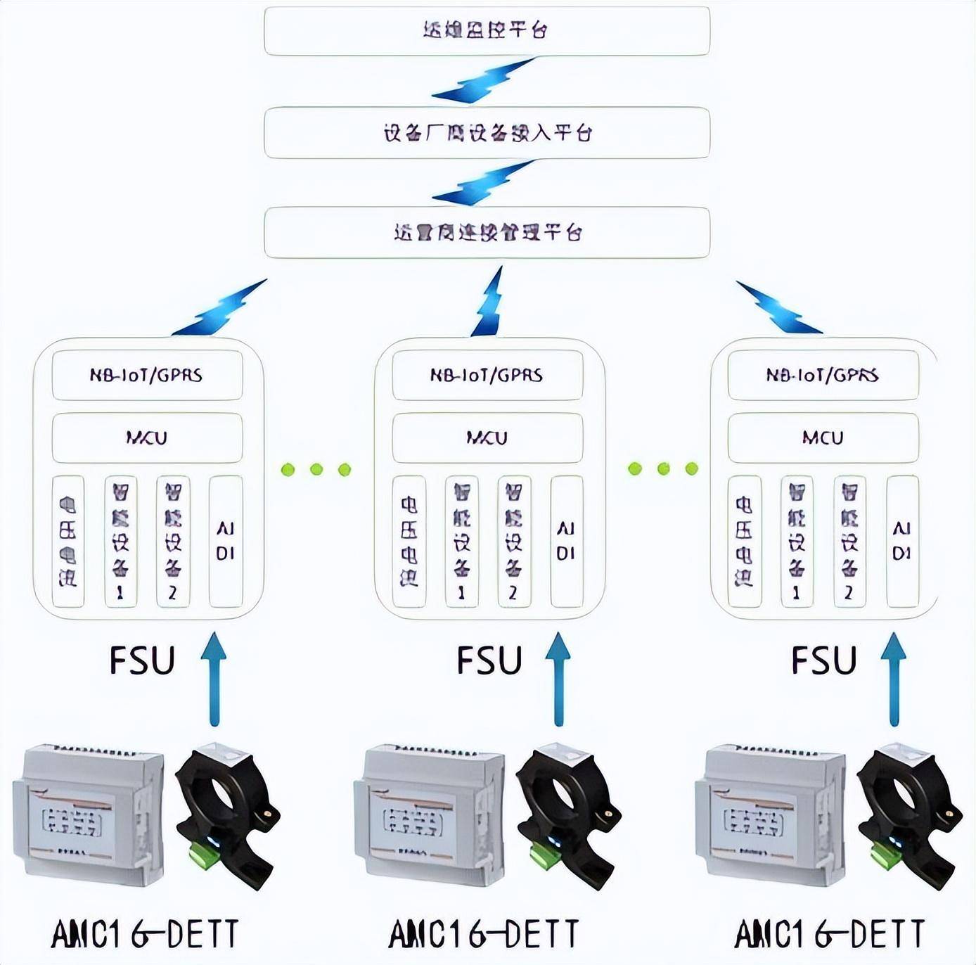 基站侦测苹果版在线基站位置查询系统-第1张图片-太平洋在线下载