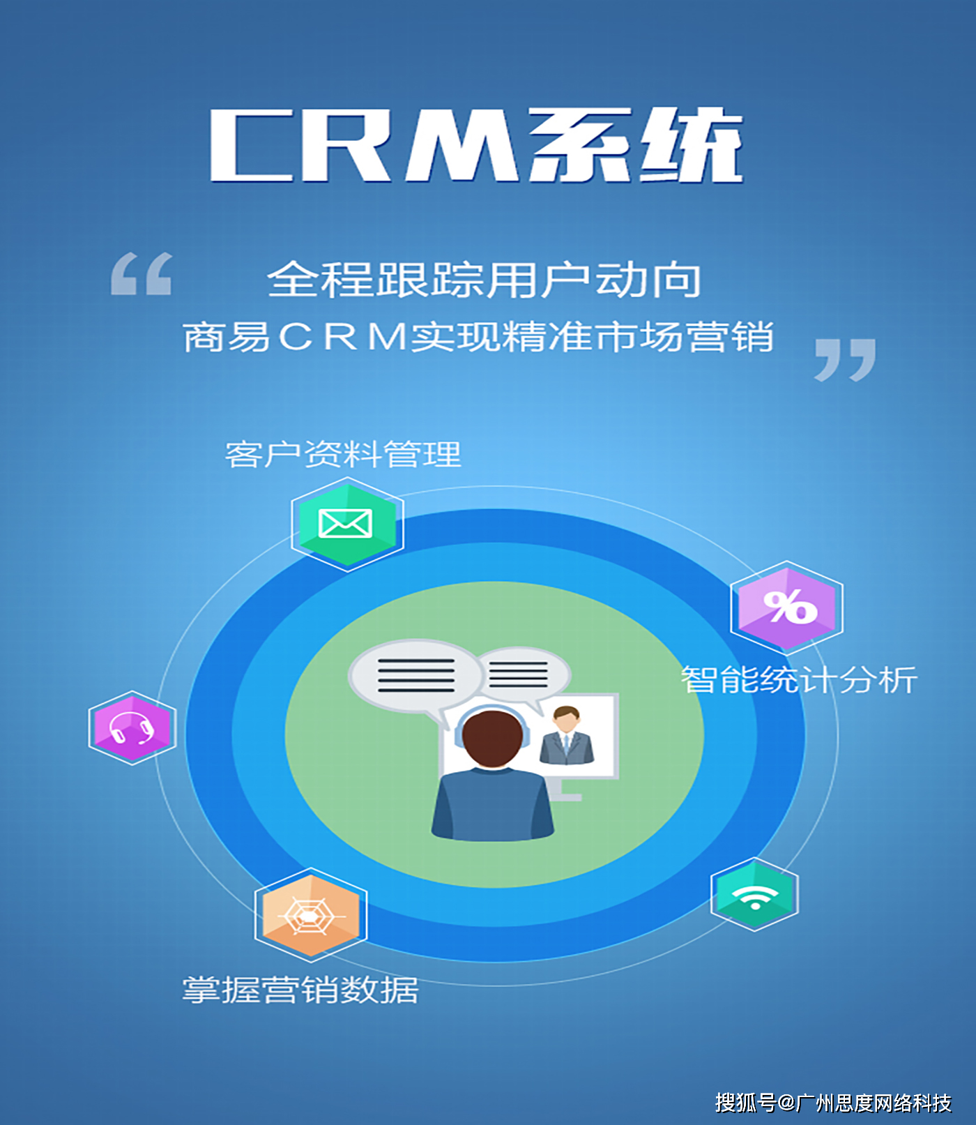 管理客户端是什么客户管理系统免费软件