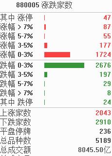 桂东电力APP安卓版电力app官网下载安装-第1张图片-太平洋在线下载