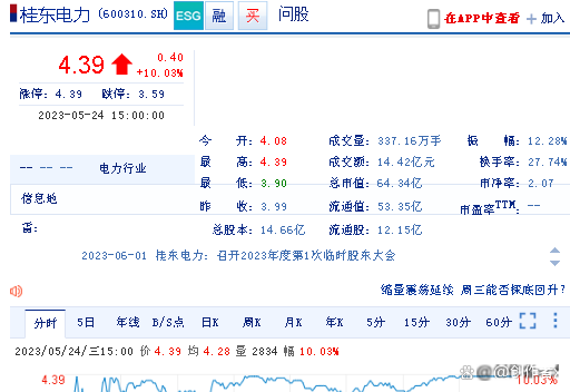 桂东电力APP安卓版电力app官网下载安装-第2张图片-太平洋在线下载