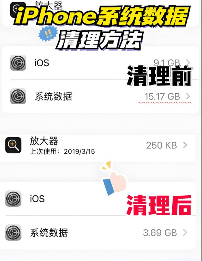 手机清理的方法苹果版苹果手机内存满了怎么清理出大量内存