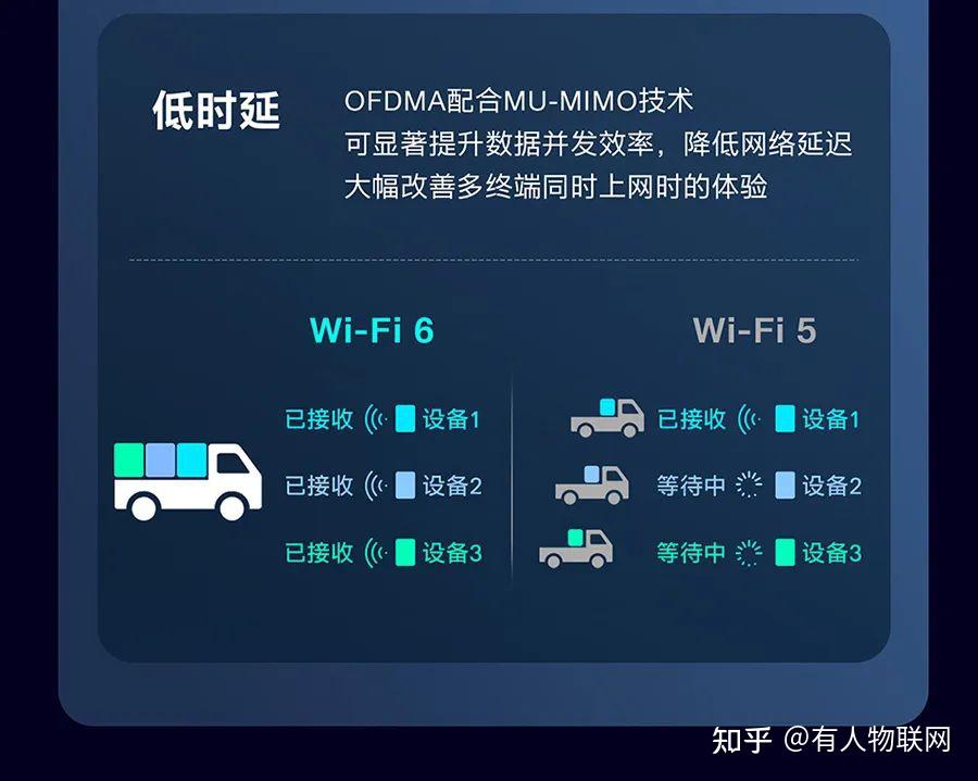 怎么登录wifi客户端的简单介绍