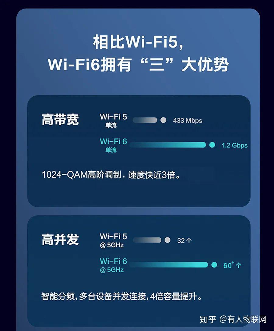 怎么登录wifi客户端的简单介绍-第2张图片-太平洋在线下载