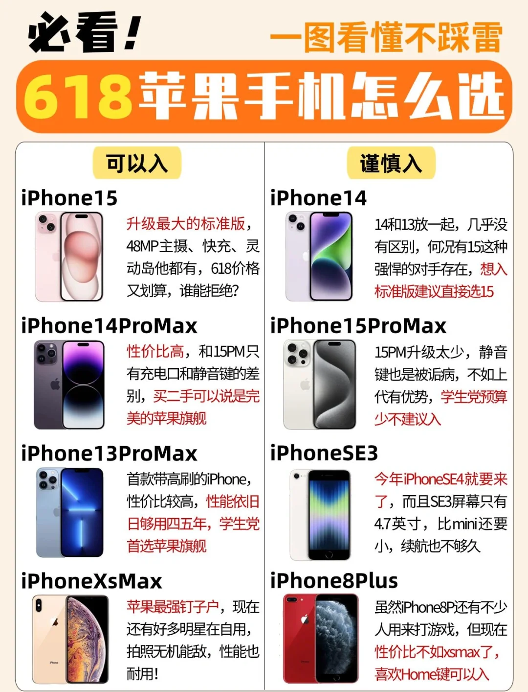 哪版苹果便宜苹果手机在哪买最便宜-第1张图片-太平洋在线下载