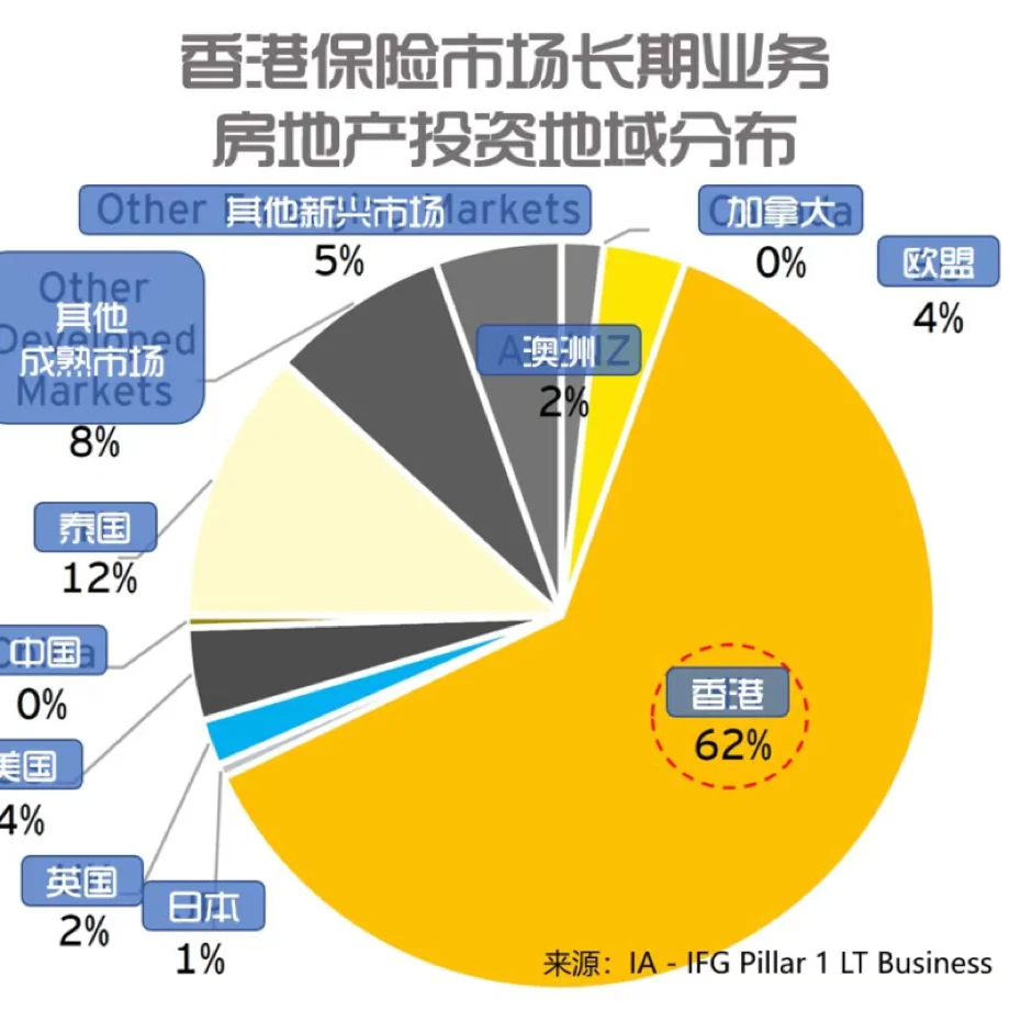 英国保诚客户端香港英国保诚官方网站-第2张图片-太平洋在线下载