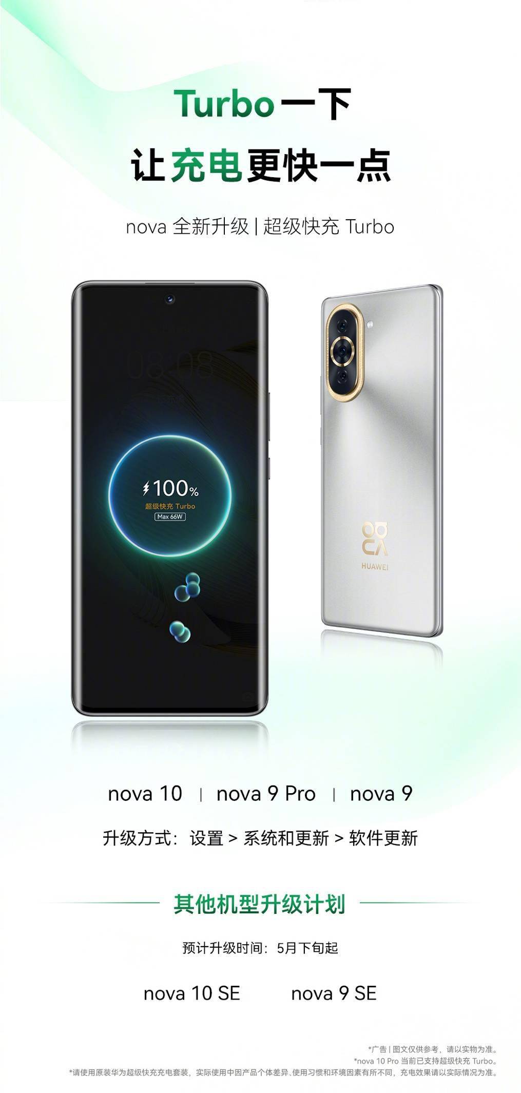 手机升级:华为 nova 10/9/9 Pro 手机将升级支持快充 Turbo 模式-第2张图片-太平洋在线下载